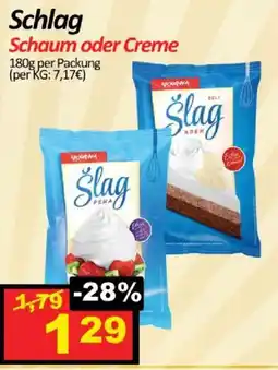 Wurstico Schlag Angebot