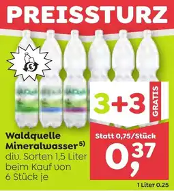 ADEG Waldquelle Mineralwasser Angebot