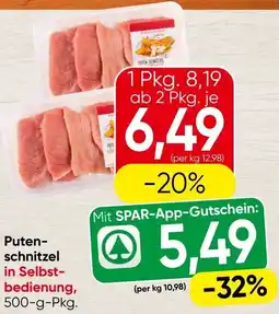 Spar Puten- schnitzel Angebot