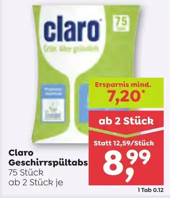 ADEG Claro Geschirrspültabs Angebot