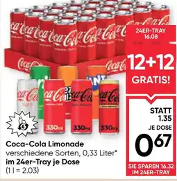Maximarkt Coca-Cola Limonade Angebot