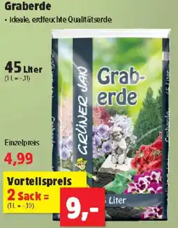 Thomas Philipps Graberde Angebot