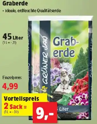 Thomas Philipps Graberde Angebot