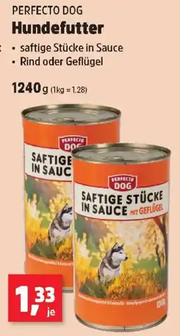 Thomas Philipps Hundefutter Angebot