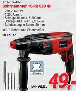 Zgonc Bohrhammer Angebot