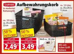 Norma AUFBEWAHRUNGSKORB Angebot