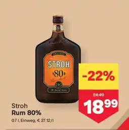 MPreis Stroh Angebot