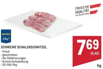 Schweine schalenschnitzel