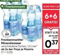 Maximarkt Frankenmarkter Mineralwasser Angebot