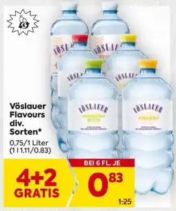 Billa Vöslauer Flavours div. Sorten Angebot