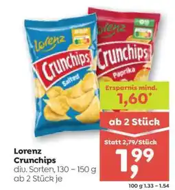 ADEG Lorenz Crunchips Angebot