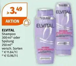Müller Elvital Angebot