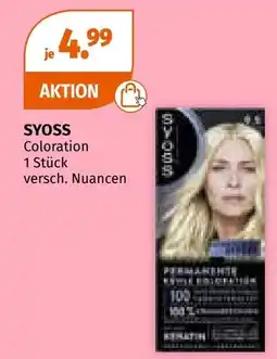 Müller Syoss Angebot