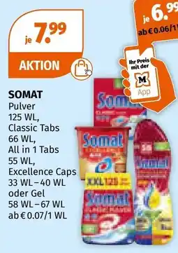 Müller Somat Angebot
