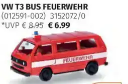 Müller Feuerwehr Angebot