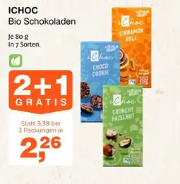 Prokopp Ichoc Angebot