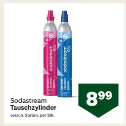 MPreis Sodastream Tauschzylinder Angebot