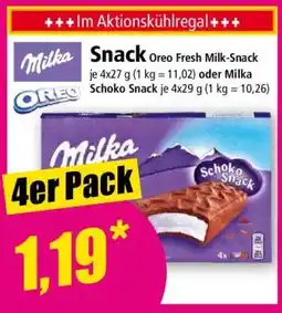 Norma Milka Snack Angebot