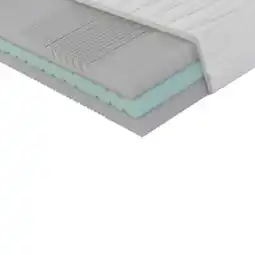 XXXLutz Novel Matratze Angebot