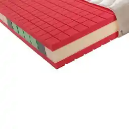 XXXLutz Novel Kaltschaummatratze Angebot