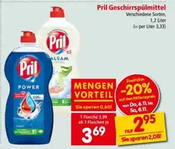 Interspar Pril Geschirrspülmittel Angebot