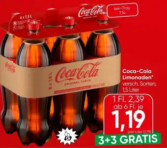 Coca-Cola Limonaden