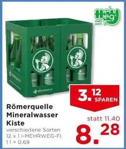 Unimarkt Römerquelle Mineralwasser Kiste Angebot