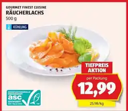 Hofer RÄUCHERLACHS Angebot