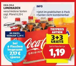 Hofer Coca Cola Limonaden Angebot