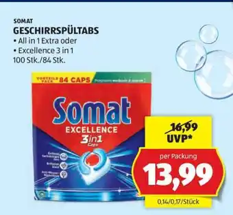 Hofer Somat Geschirrspültabs Angebot
