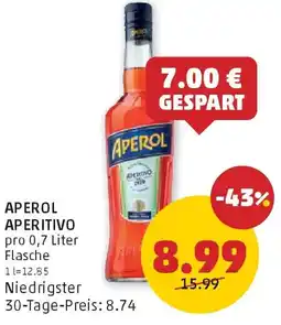 PENNY Aperol aperitivo Angebot