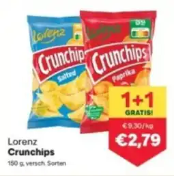 MPreis Lorenz Crunchip Angebot