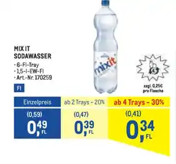 Metro Mix it sodawasser Angebot