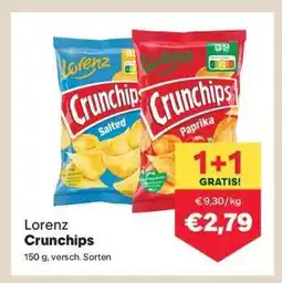 MPreis Lorenz Crunchips Angebot