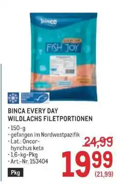 Metro BINCA EVERY DAY WILDLACHS FILETPORTIONEN Angebot