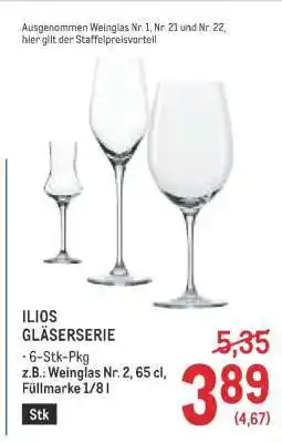 Metro ILIOS GLÄSERSERIE Angebot
