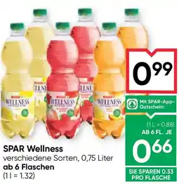 Maximarkt SPAR Wellness Angebot
