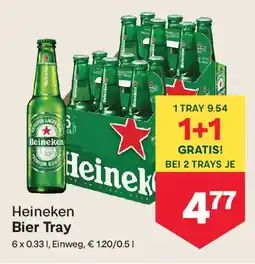 MPreis Heineken Bier Tray Angebot