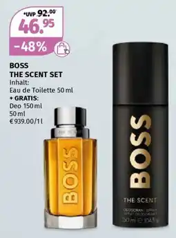 Müller The scent set Angebot