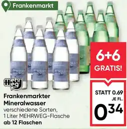 Maximarkt Frankenmarkter Mineralwasser Angebot