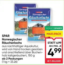 Maximarkt SPAR Norwegischer Räucherlachs Angebot