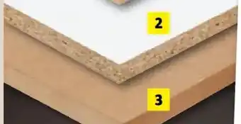 Bauhaus MDF-Platte Angebot