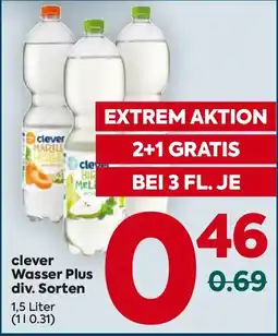 Billa Clever wasser plus Angebot