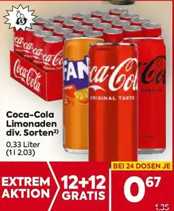 Billa Coca-Cola Limonaden Angebot