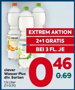 Billa clever Wasser Plus, div. Sorten Angebot