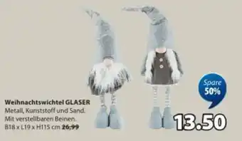 Weihnachtswichtel glaser