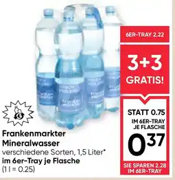 Maximarkt Frankenmarkter Mineralwasser Angebot