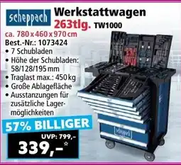 Norma Werkstattwagen Angebot