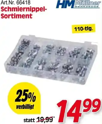 Zgonc Art.Nr. 66418 Schmiernippel- Sortiment Angebot