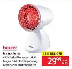 Pagro Diskont Infrarotlampe Angebot